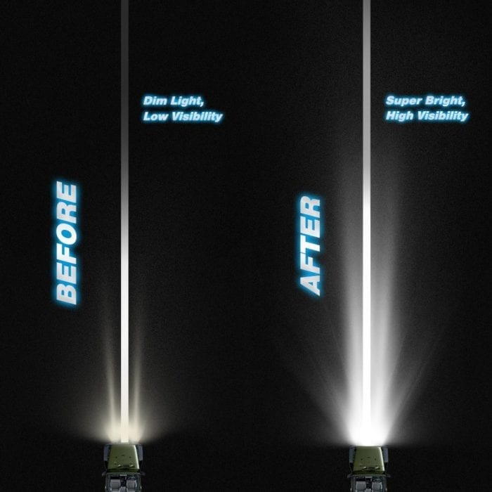 Doxmall 1Pair Super Bright 9 Inch 15000LM Round Led Driving Lights Waterproof Spot Beam Work Lights Off Road Lamps Driving Light Compatible with Truck SUV ATV - Image 6