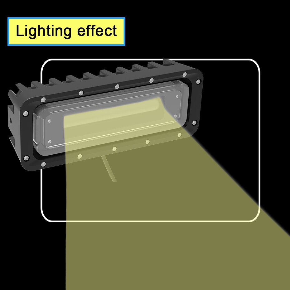 Doxmall Led Forklift Light Halo Zone with IP68 Waterproof Safety Warning Forklift Blue Light Red Amber White - Image 5