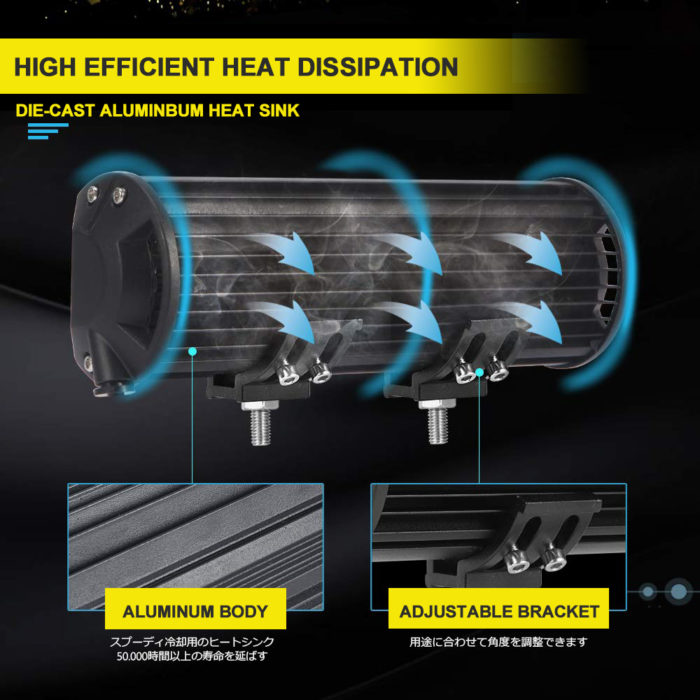 Doxmall 12 Inch LED Light Bar Spot Flood Combo Beam Triple Row Light Bar Off Road Driving Led Work Lights for UTV ATV Jeep Truck Boat Waterproof - Image 3