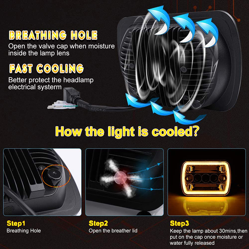 Doxmall 1984-2001 Jeep Cherokee XJ LED Headlight with Halo Ring DRL and Turn Singal 1984-1995 Jeep Wrangler YJ 5x7 Headlight - Image 7