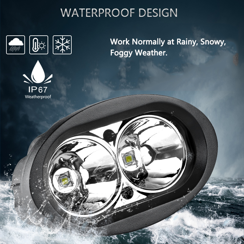 Doxmall 4 Inch Car LED Driving Light with White Amber as Fog Light for Motorcycle Offroad Truck SUV ATV - Image 2