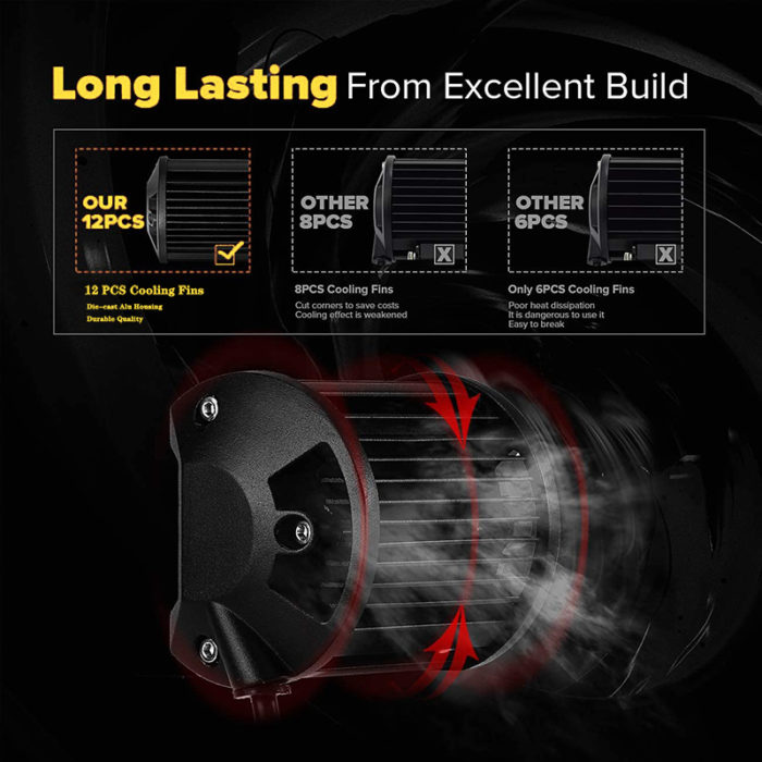 Doxmall Yellow Led Light Bar Pods 2 PCS 4”36W 3456LM Driving Fog Off