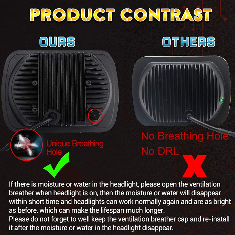 Doxmall 1984-2001 Jeep Cherokee XJ LED Headlight with Halo Ring DRL and Turn Singal 1984-1995 Jeep Wrangler YJ 5x7 Headlight - Image 8