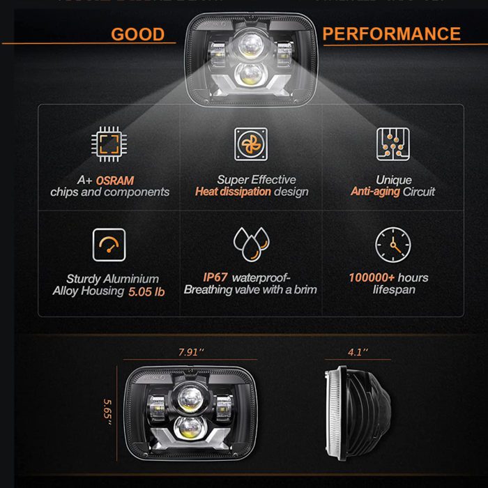 Doxmall New Osram Chips 5×7 Headlights 1Pair 7×6 Anti-glare H6054 Led Headlamps with White DRL & Amber Turn Signal Hi/Low Sealed Beam Compatible with Jeep Cherokee XJ Wrangler YJ Ford Chevy GMC Toyota Nissan - Image 4