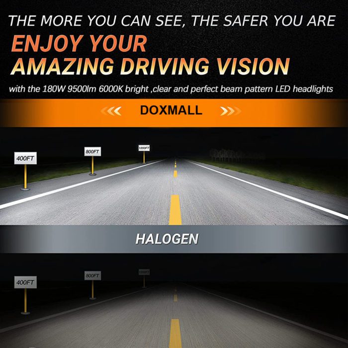 Doxmall New Osram Chips 5×7 Headlights 1Pair 7×6 Anti-glare H6054 Led Headlamps with White DRL & Amber Turn Signal Hi/Low Sealed Beam Compatible with Jeep Cherokee XJ Wrangler YJ Ford Chevy GMC Toyota Nissan - Image 5