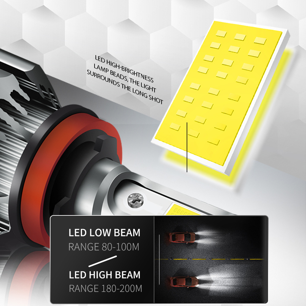 Doxmall 2Pcs Headlight Conversion Kit Honda Civic Accord LED Replacement Bulbs H4 H1 H7 Universal for most Vehicles - Image 3