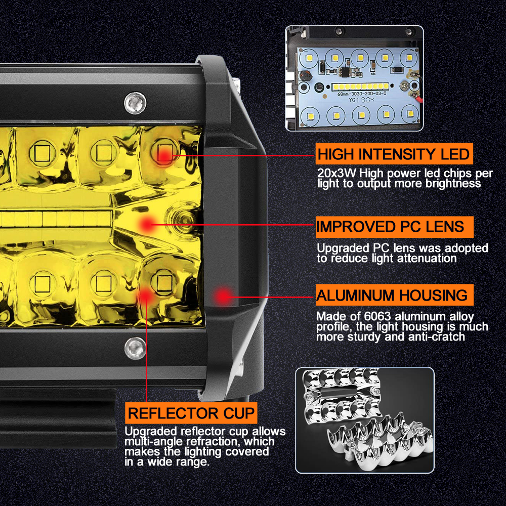 Doxmall 2Pcs 7 Inch Amber Led Pods Triple Row 240W 24000LM Flood Spot Combo Driving Fog Lights for Offroad Pickup Trucks Jeep ATV UTV SUV and More - Image 2