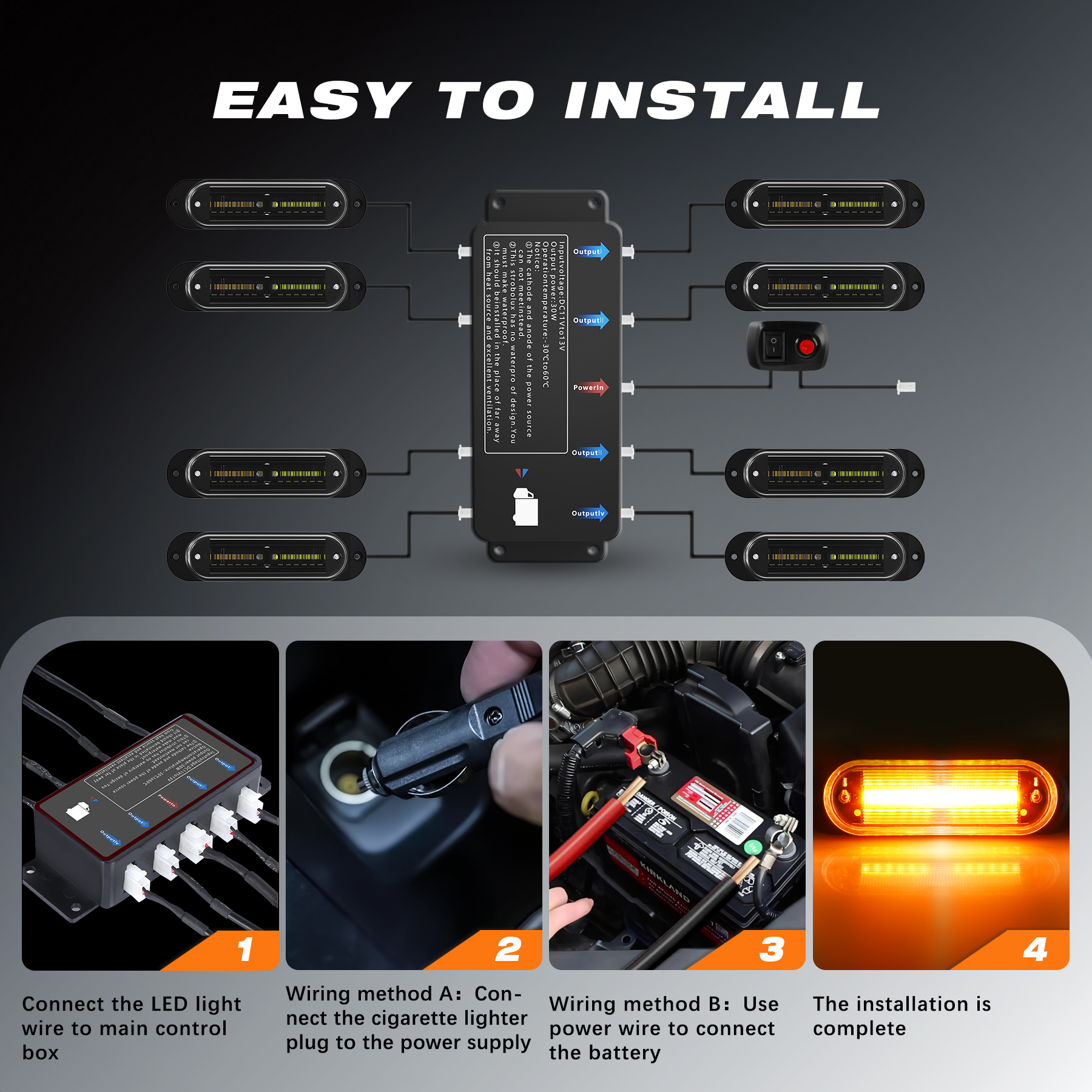 Doxmall 8Pcs Sync Feature LED Emergency Strobe Grille Lights,Surface Mount Flashing Hazard Warning Light Bar With Controller For Construction/Firefighter/Trucks/Vehicles/Car - Image 6